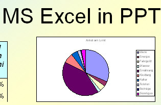 Folien Excel_PPT